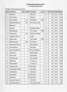 c-turnier-1